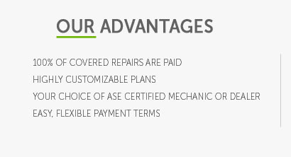 car battery warranty comparison